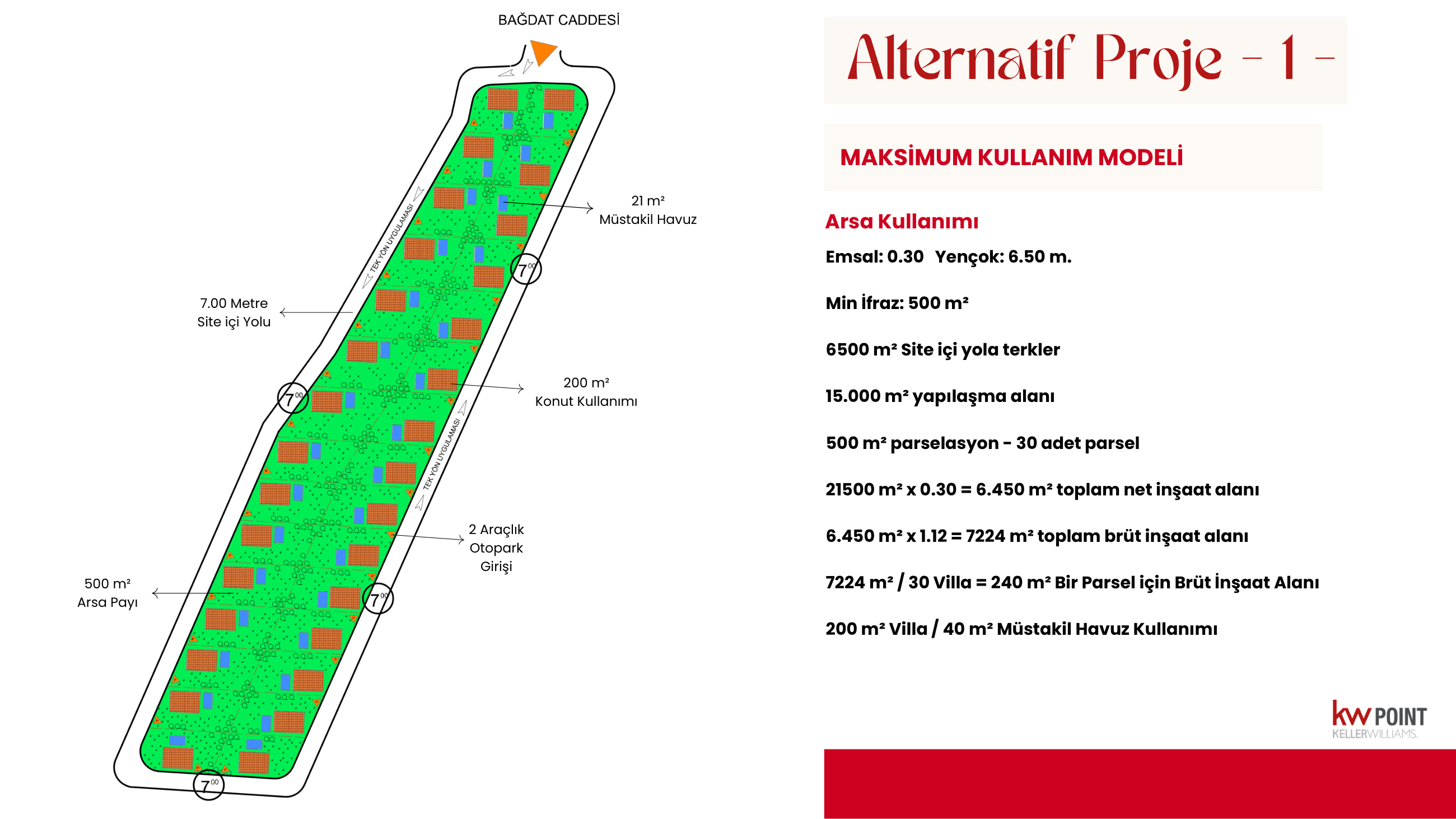 Balaban Konutları